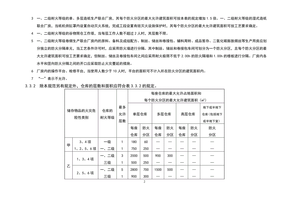 消防建筑平面防火间距表格 ._第2页