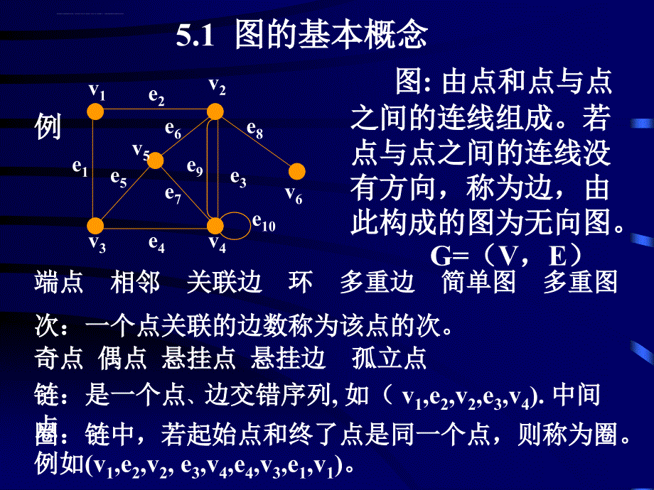 运筹学_4图与网络分析课件_第2页