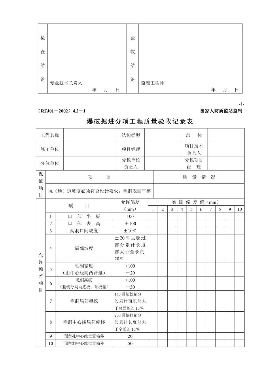 （实用）人防资料(全套)_第3页