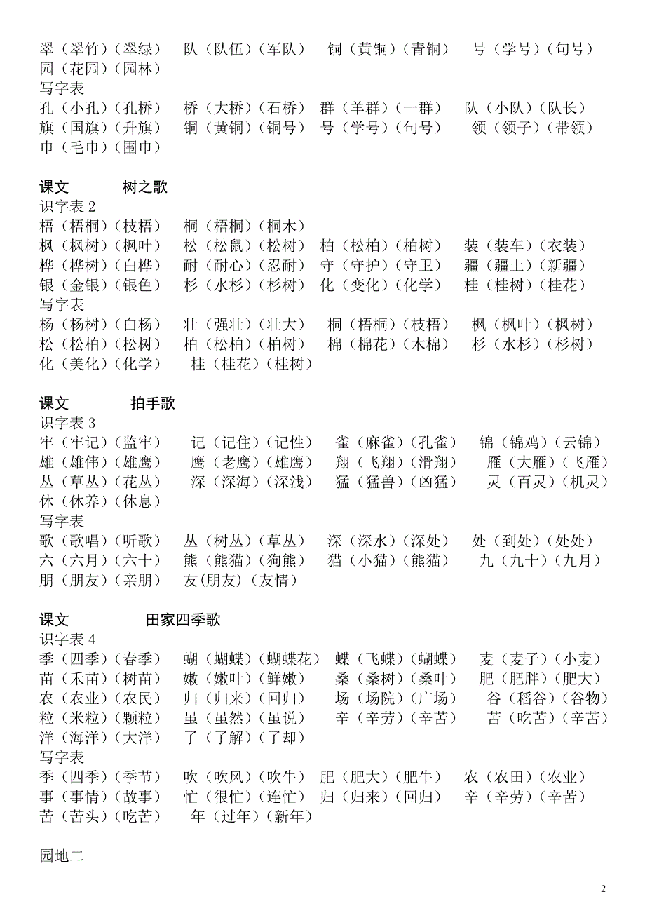 部编版二年级上册语文识字写字表组词-_第2页