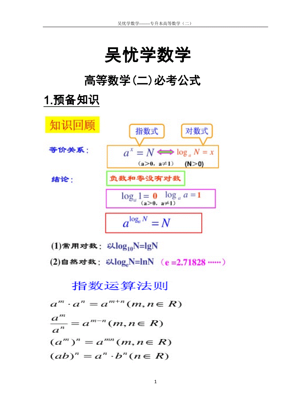 专升本高等数学(二)必考公式、必考题型与模拟试卷._第1页