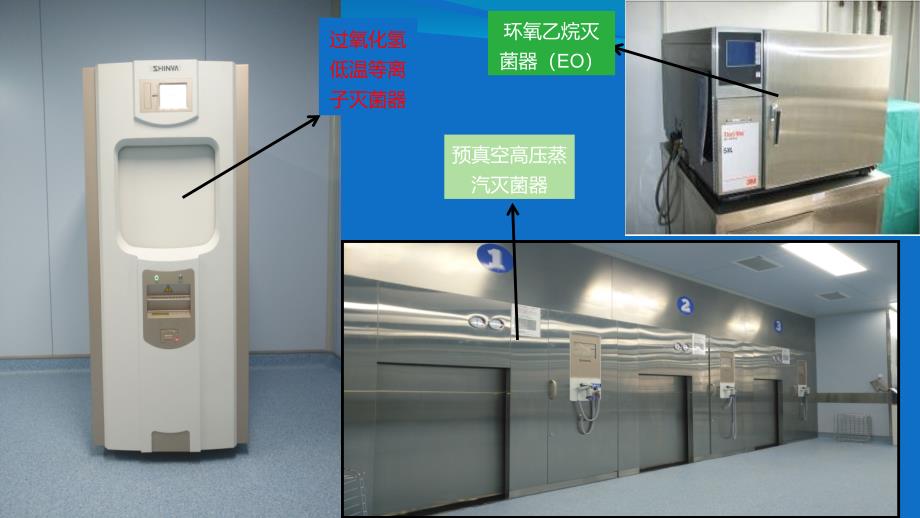 化学指示卡的分类.ppt_第3页