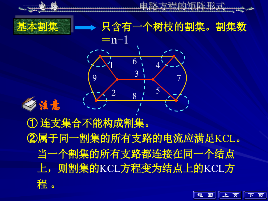 邱关源电路第十五章电路方程的矩阵形式课件_第4页