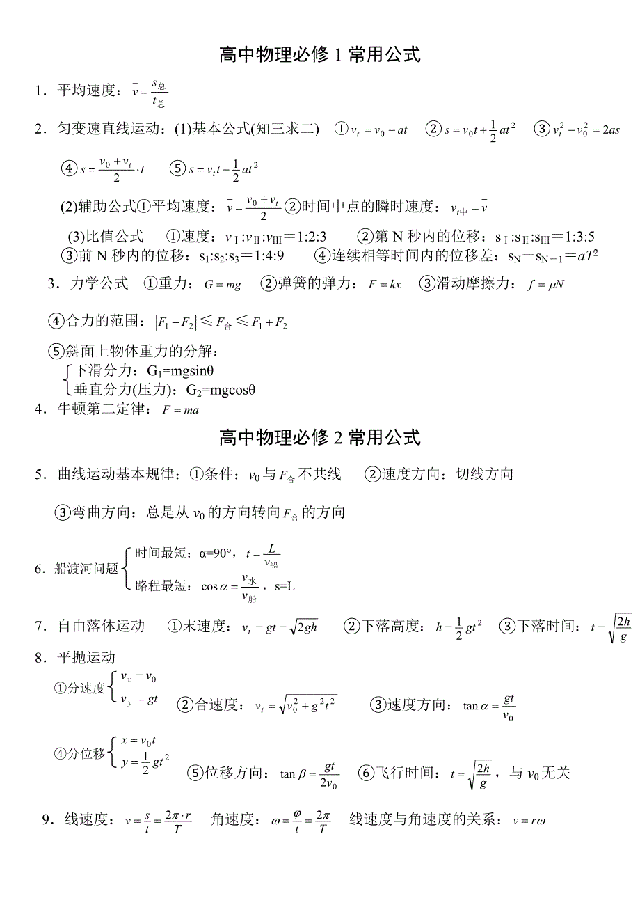 高中物理学业水平考试常用公式._第1页