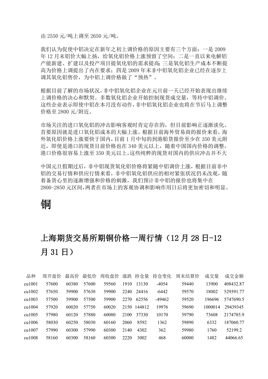 有色金属2009年12月31日行情分析.doc_第4页