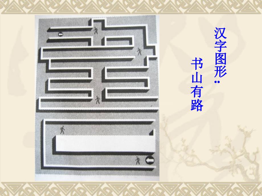 《汉字的结构》课件.ppt_第2页