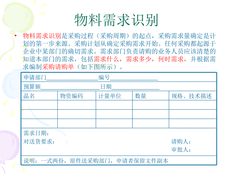 采购管理教学第10讲采购计划和预算精编版_第3页