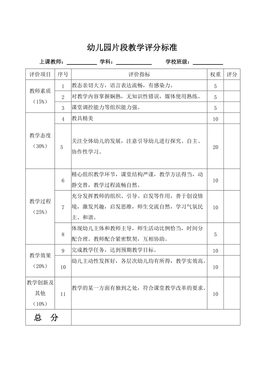 幼儿园片段教学评分标准_第1页