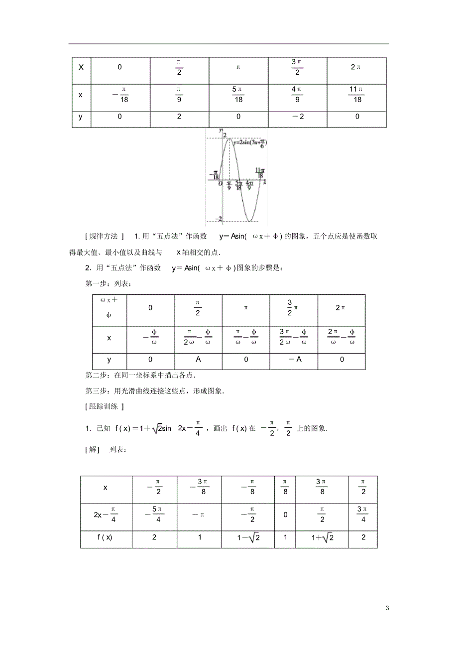 高中数学新人教A版必修4学案附答案第一章三角函数1.5函数y=Asinωx+φ的图象92_第3页