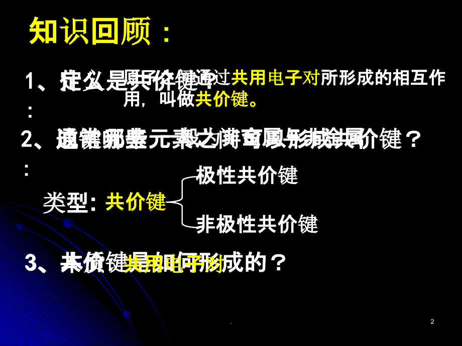 《共价键σ键π键》PPT课件_第2页