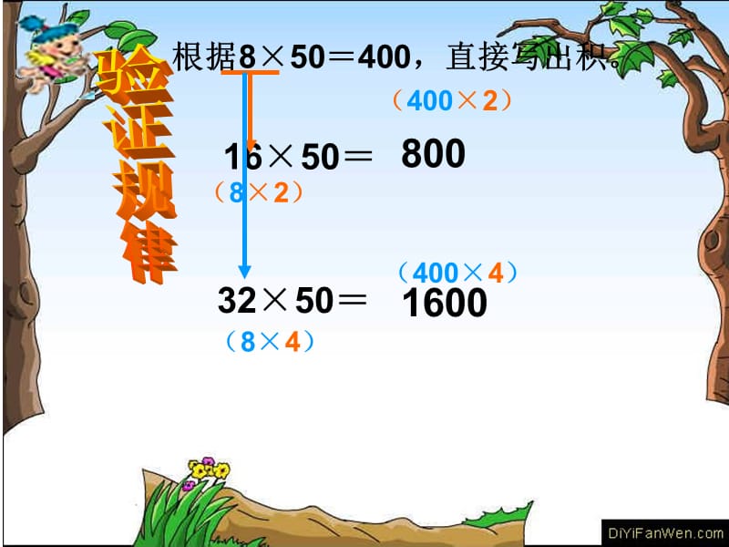 人教版四年级数学上册积的变化规律完整ppt课件_第3页