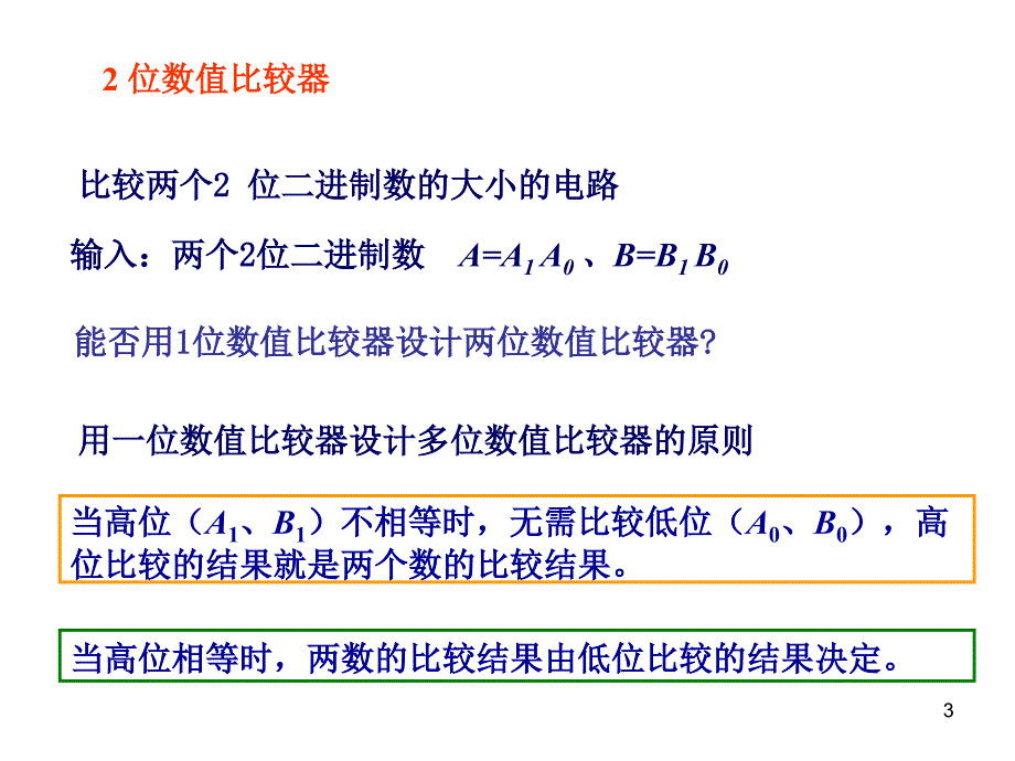 数值比较器（课堂PPT）_第3页