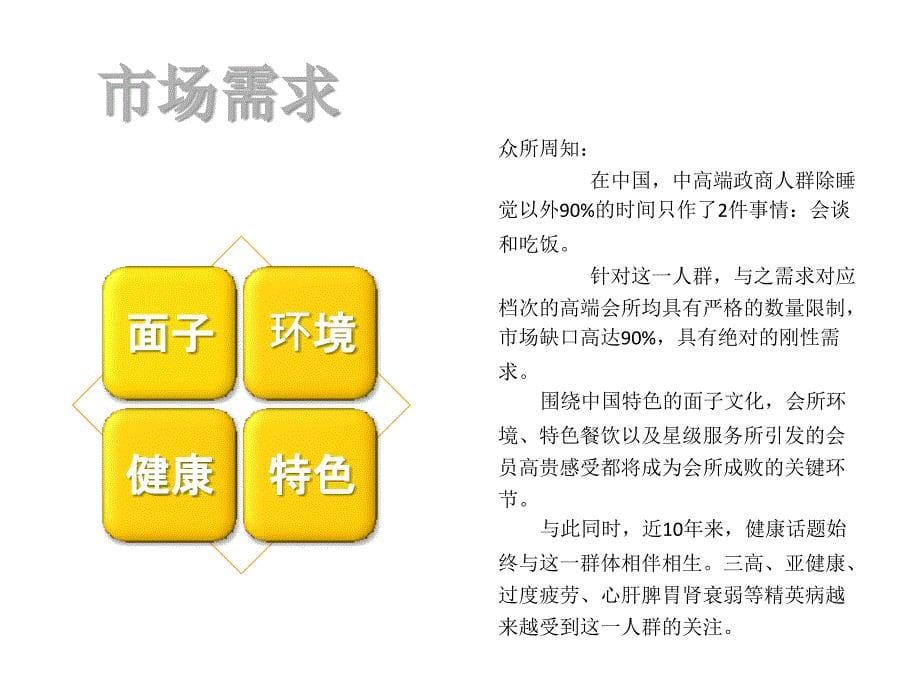 御生堂商务会所商业策划书精编版_第5页