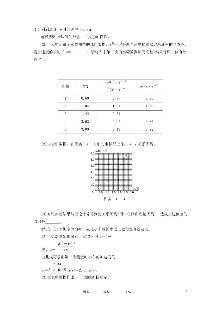 【三维设计】高三物理备考复习 第三章 实验四 验证牛顿运动定律课下知能提升 新人教版（广东专版）_第5页