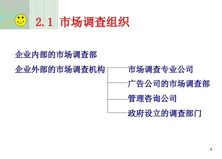 2 市场调查策划（最新精选编写）_第4页