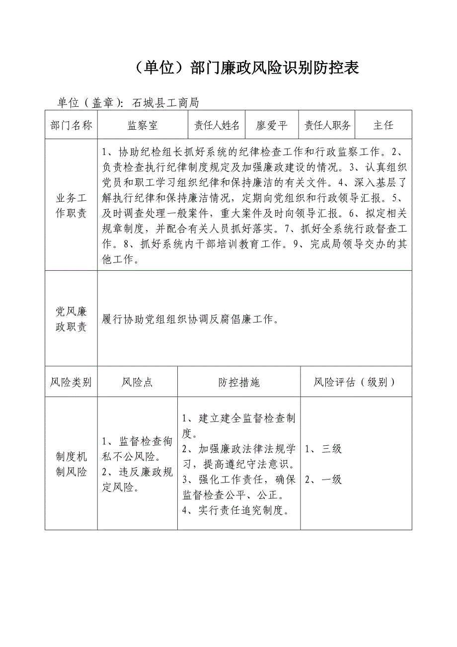 廉政风险识别防控表-_第2页