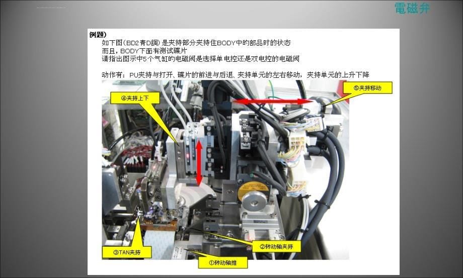 设备基础知识讲座_常用电器元件课件_第5页