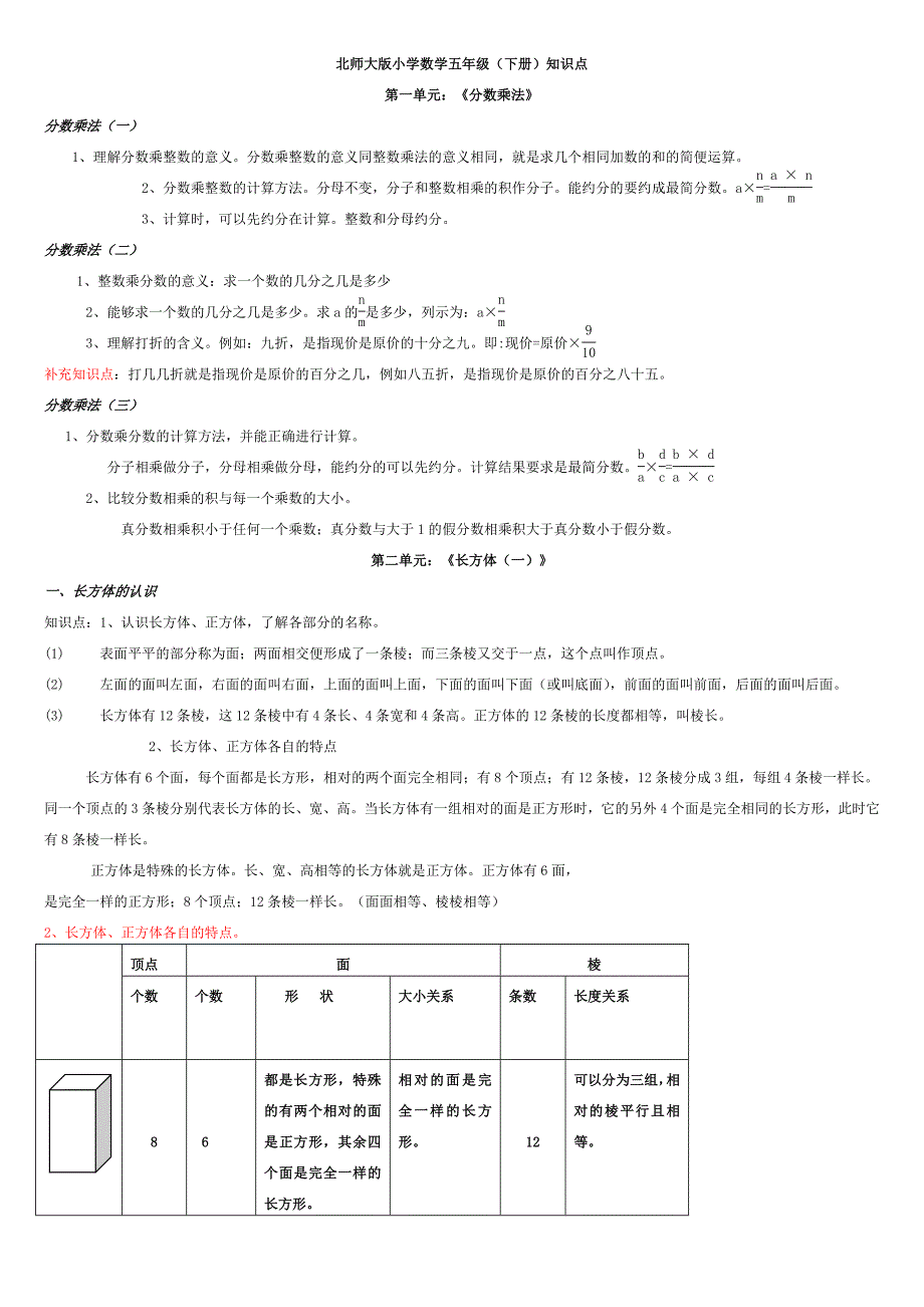 北师大版小学数学五年级下册知识点整理-_第1页