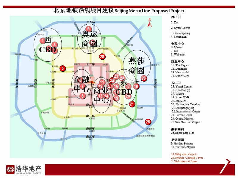 商业业态策划培训资料精编版_第4页