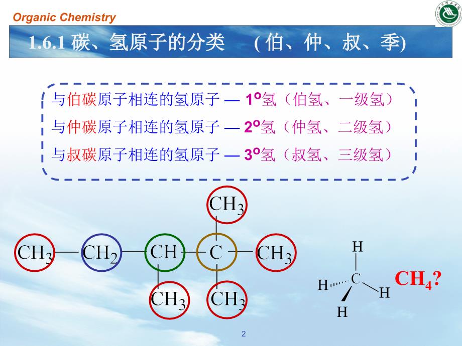 大学基础有机化学-有机化合物的命名（课堂PPT）_第2页