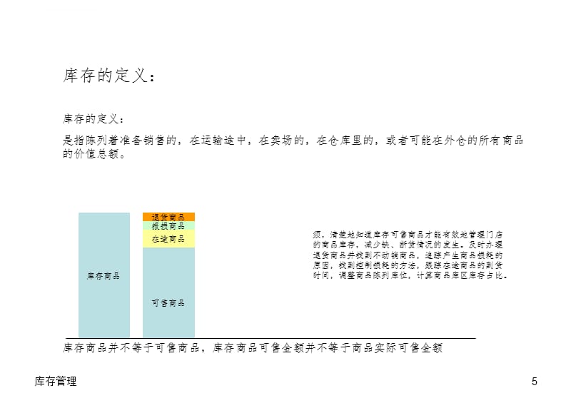 连锁超市库存管理及周转率课件_第4页