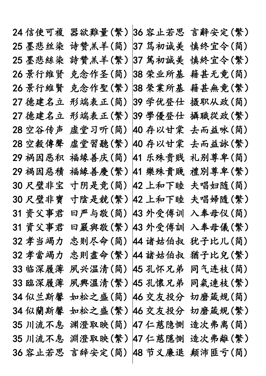 千字文楷行草书法集.pdf_第3页