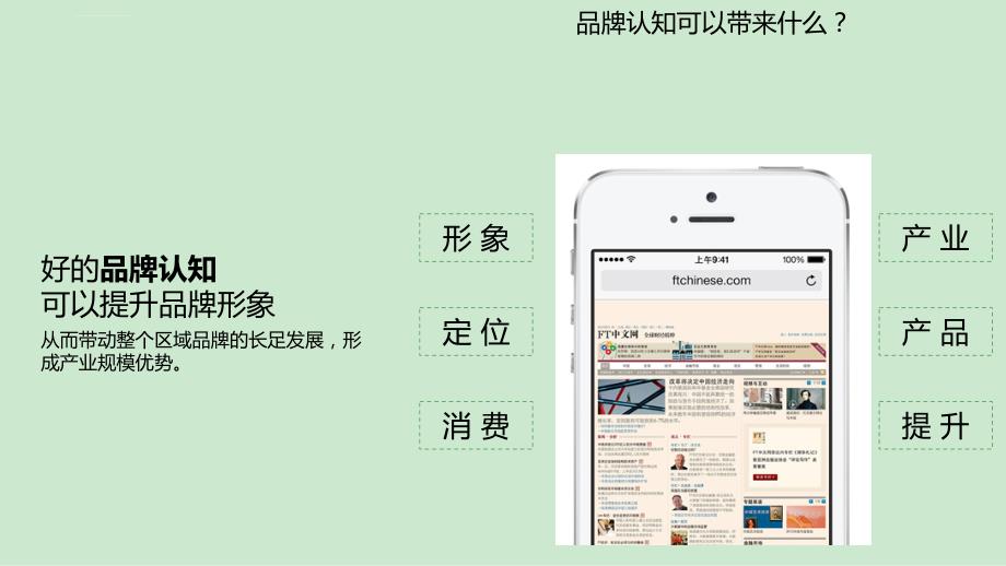 调查报告汇报课件_第4页