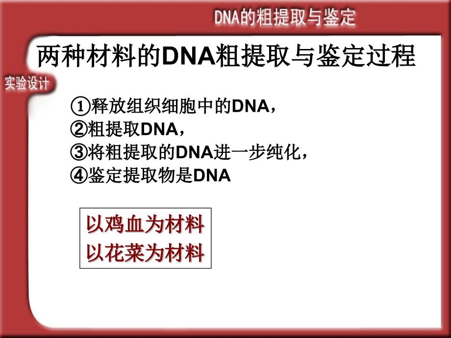 生物选修一DNA的粗提取与鉴定_第4页