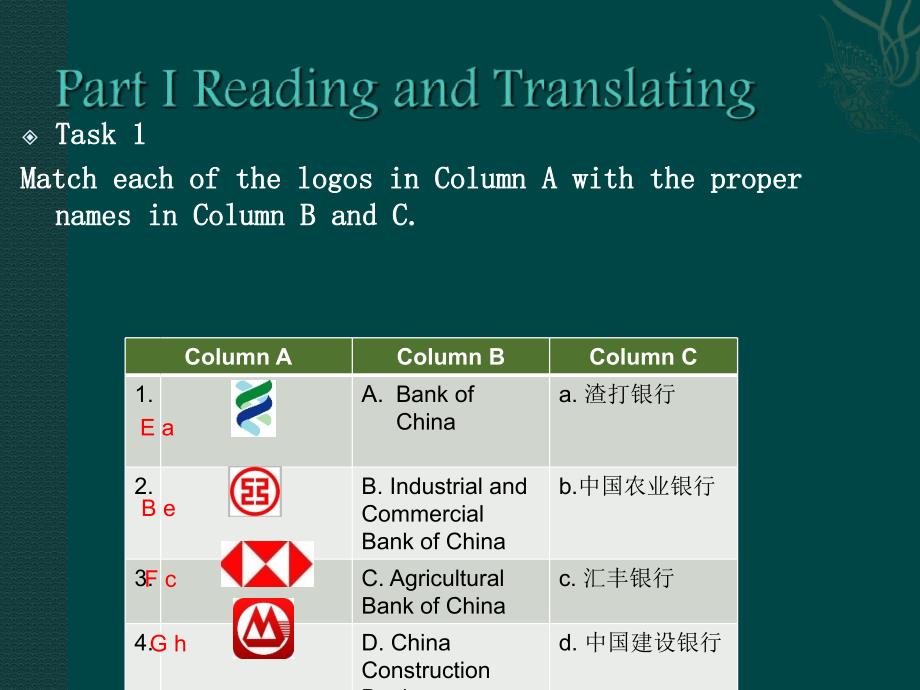 1. 财经英语Unit 1Money and Bank_第2页