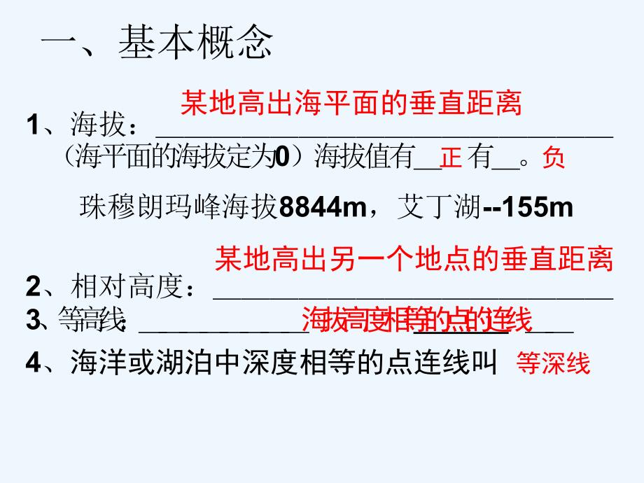 等高线地形图历经15年sf良心作品_第3页