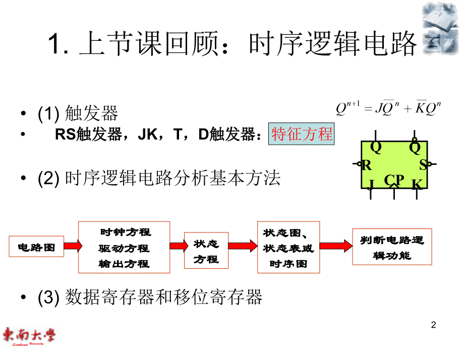 计算机结构与逻辑设计(7计数器)newaaaaa课件_第2页