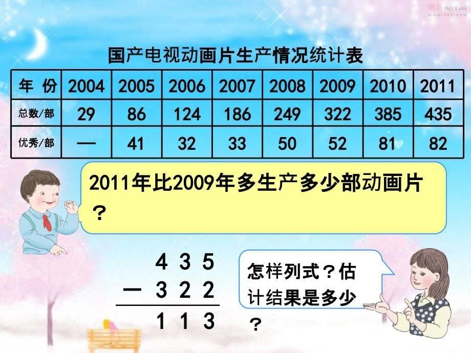 人教版三年级上册连续退位减法完整ppt课件_第5页