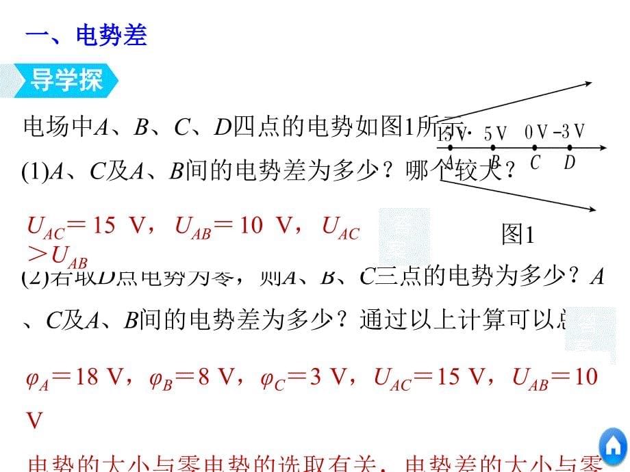 2018物理人教（浙江）选修3-1课件：第一章 静电场 5_第5页