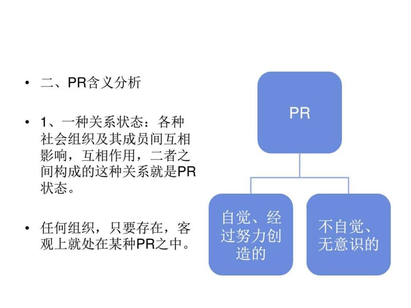 《公共关系实务》PPT课件_第4页