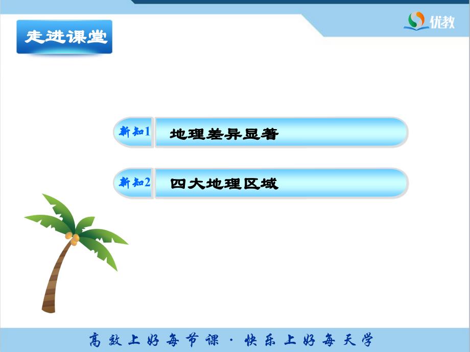 《中国的地理差异》精品课件.ppt_第4页