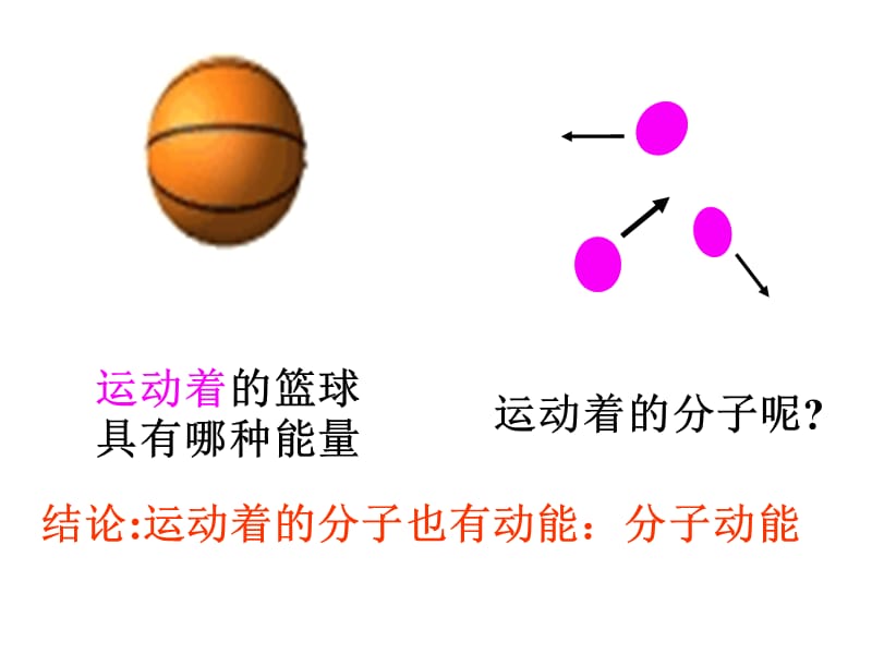 《内能》ppt课件（最新精选编写）_第4页