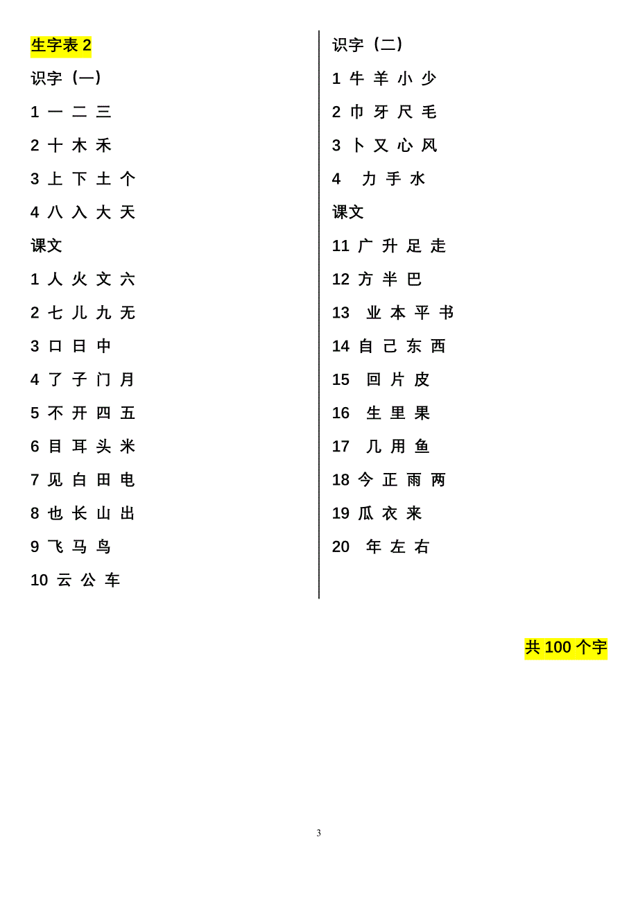 人教版小学语文一年级生字表(打印)-_第3页