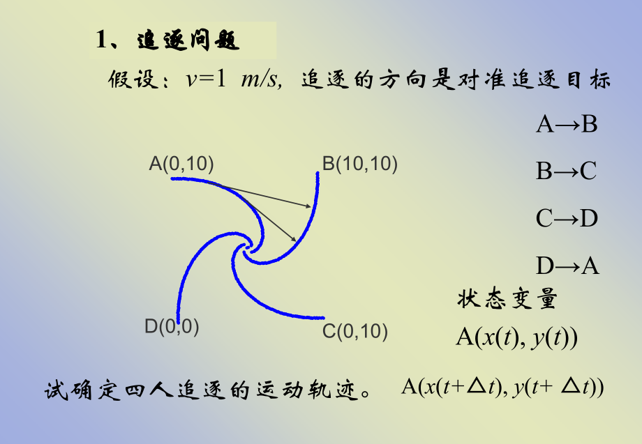 计算机模拟版本课件_第4页