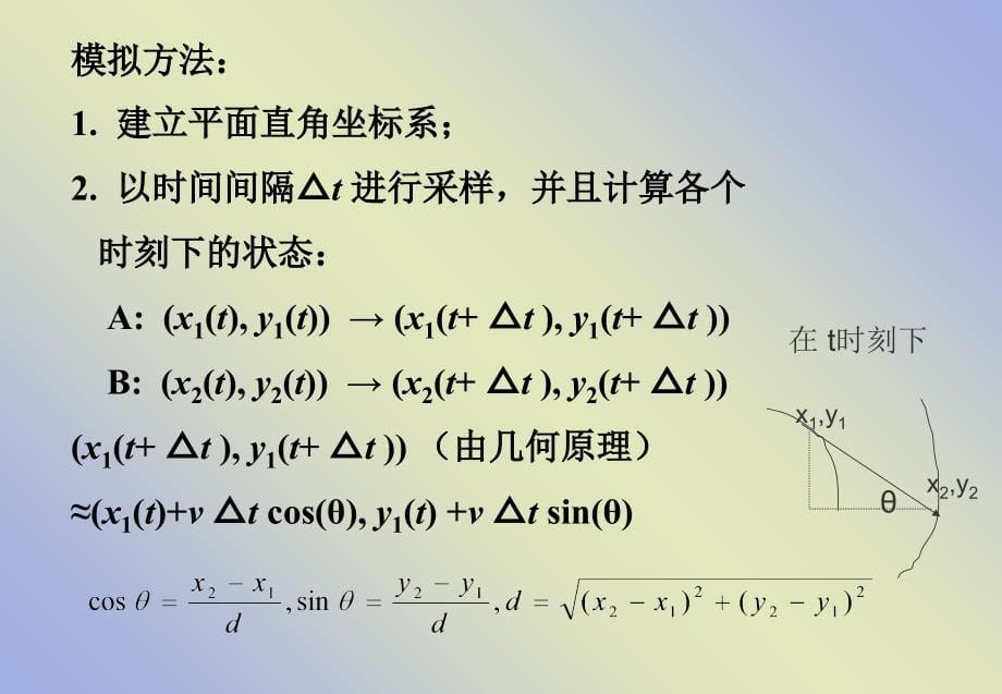 计算机模拟版本课件_第5页