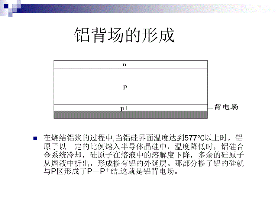 铝浆在晶体硅太阳电池上的应用讨论课件_第4页