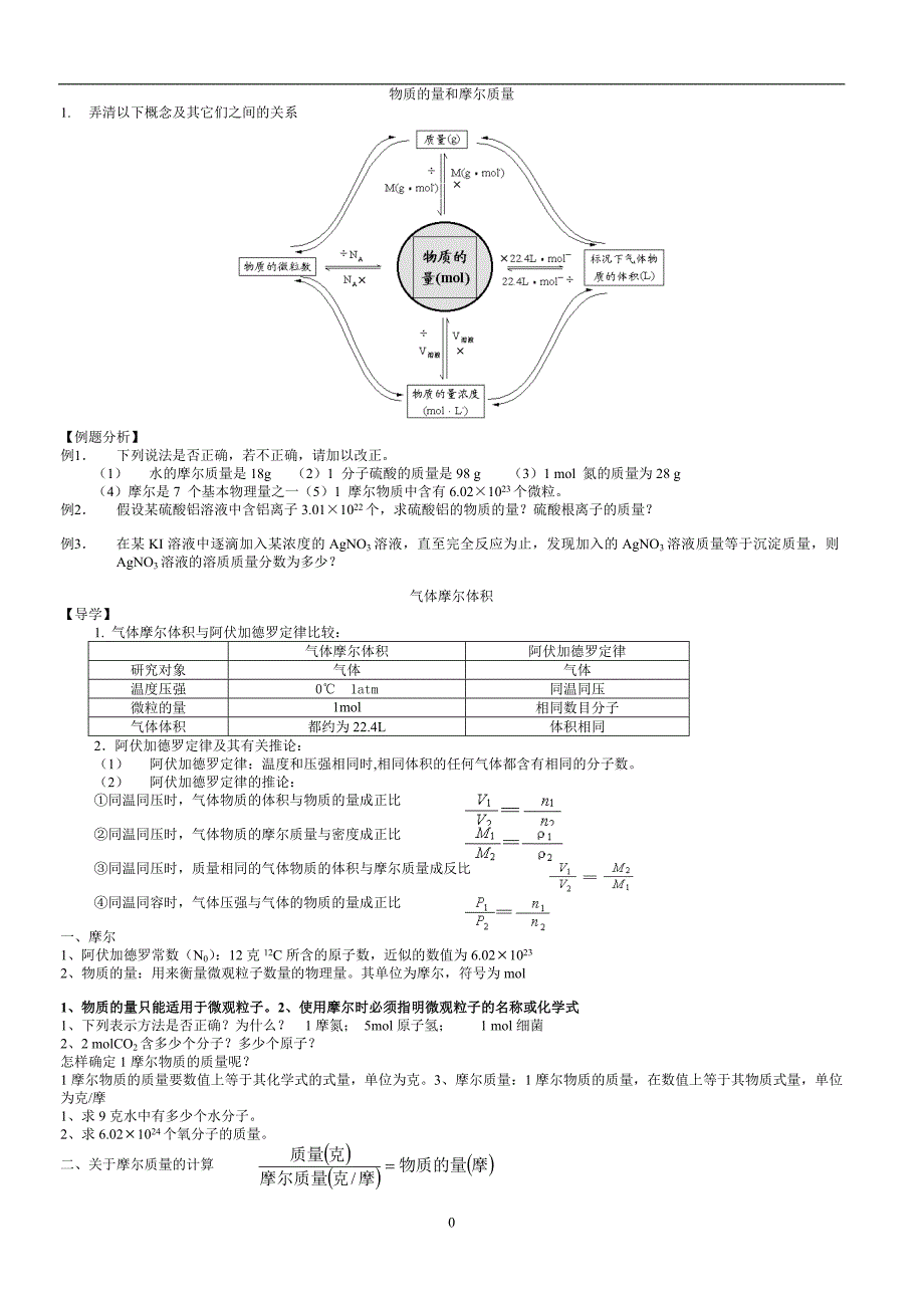 高中化学物质的量和摩尔质量讲解经典试题与精讲精练._第1页