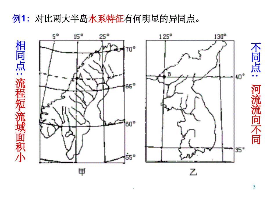 《河流特征描述》PPT课件_第3页