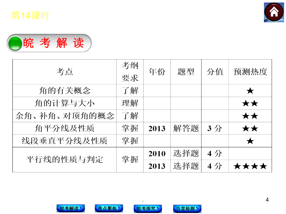 中考数学复习三角形ppt课件_第4页