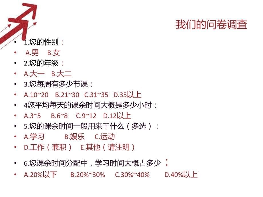 大学生课余生活时间调查报告_第5页