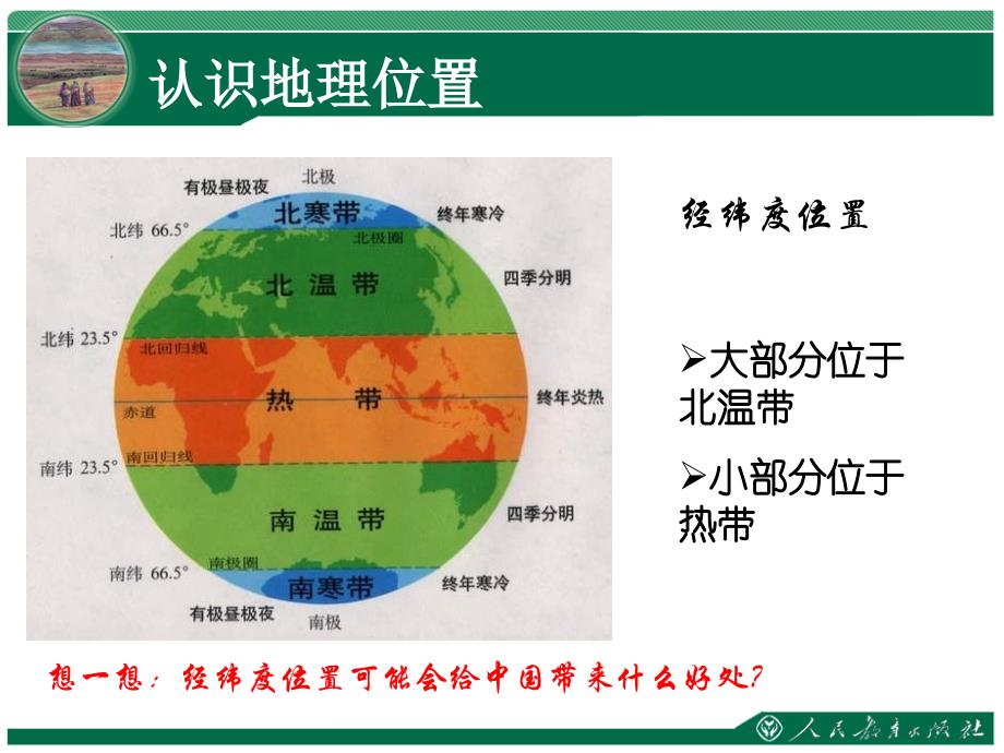 《中国的疆域》课件PPT.ppt_第4页