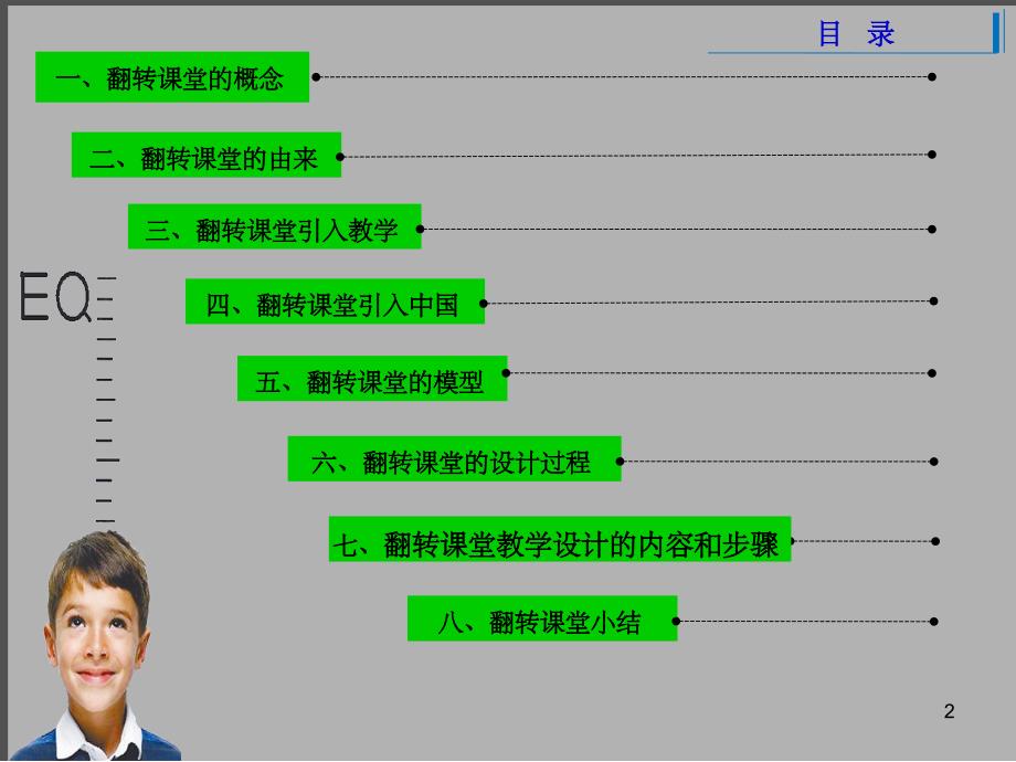 《翻转课堂》PPT课件_第2页