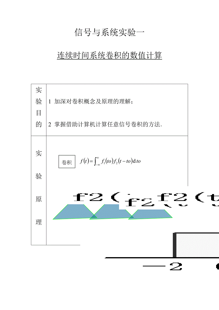 北航信号与系统第一次实验报告超级详细版_第1页