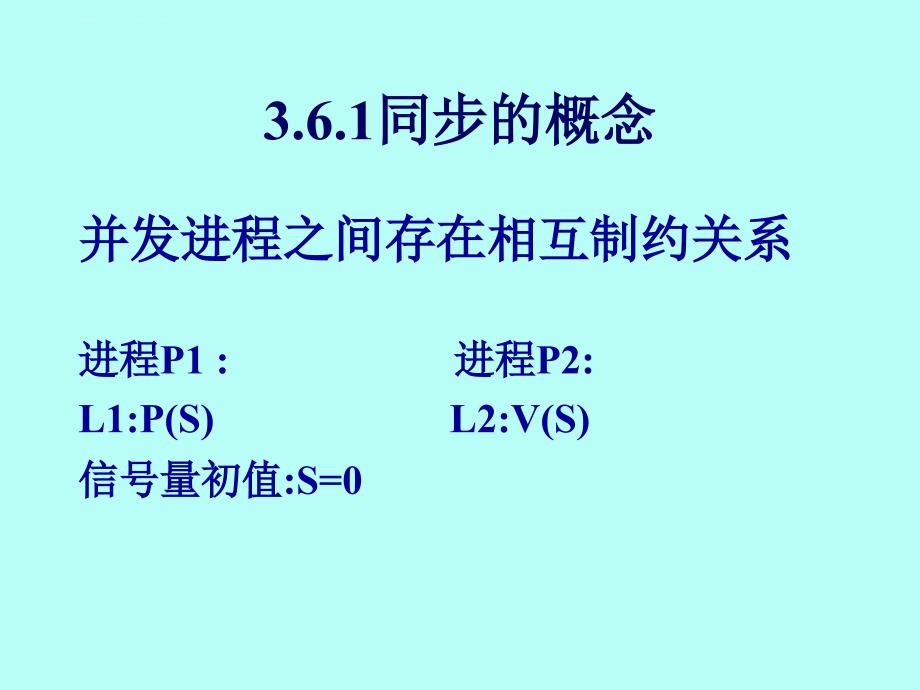 进程同步讲解课件_第2页