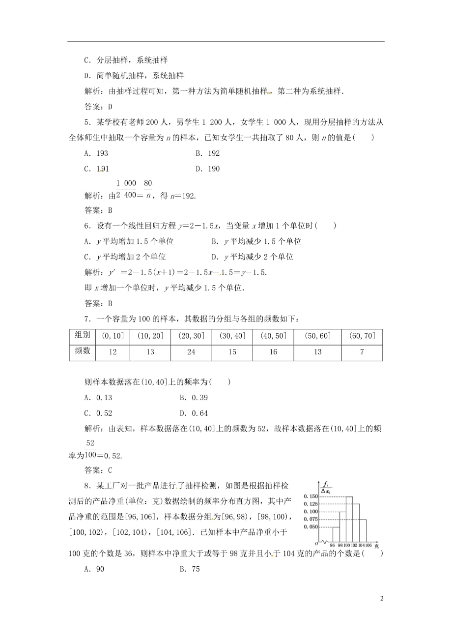 【三维设计】高中数学 第1部分 第一章 阶段质量检测 北师大版必修3_第2页