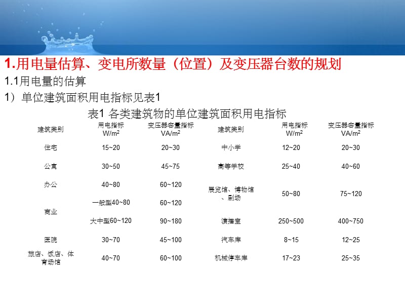 10kV及以下变电所规划及设计要点讲稿_第3页